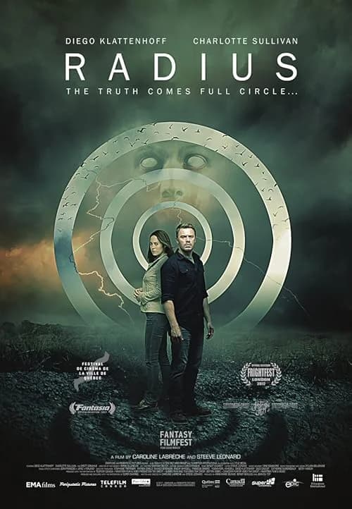 Radius film posteri
